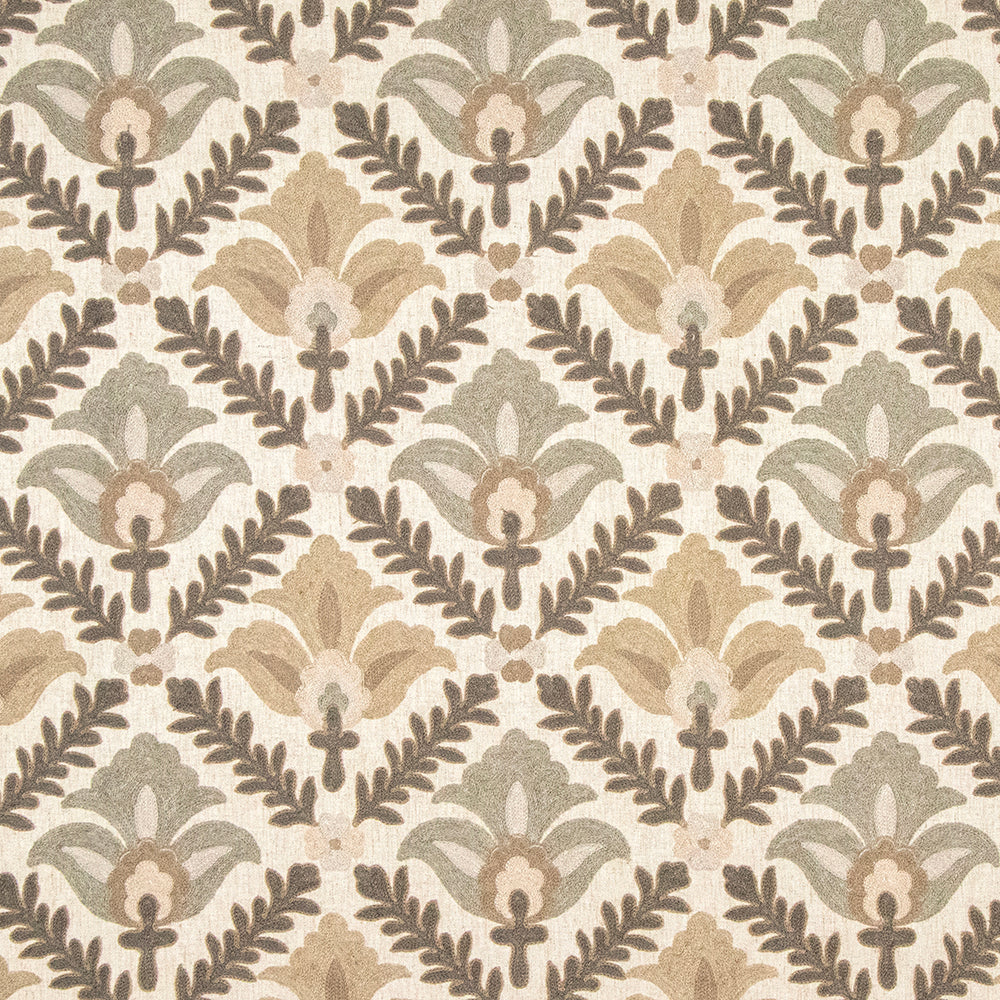 Test Fabric pattern