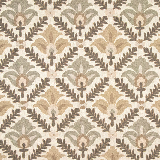 Test Fabric pattern